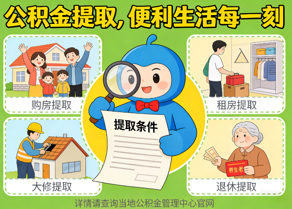 滨海能抵物业费、大病支出、装电梯！公积金还能这么用